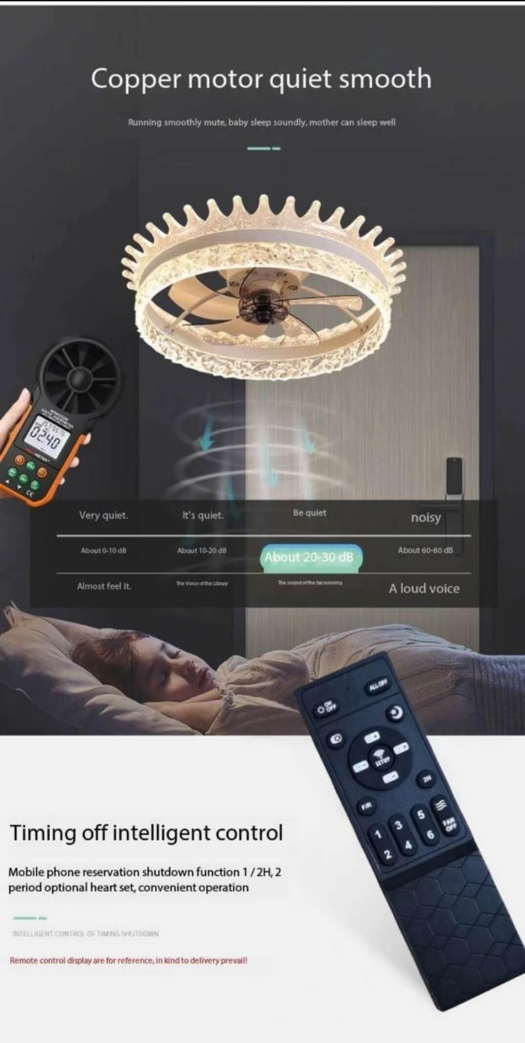 360° Rotating Ceiling Fan with Fan Ceiling Lights