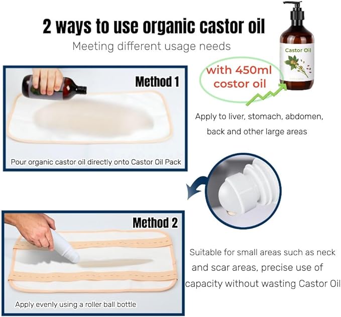 Castor Oil Pack Wrap Kit  Including  Oil